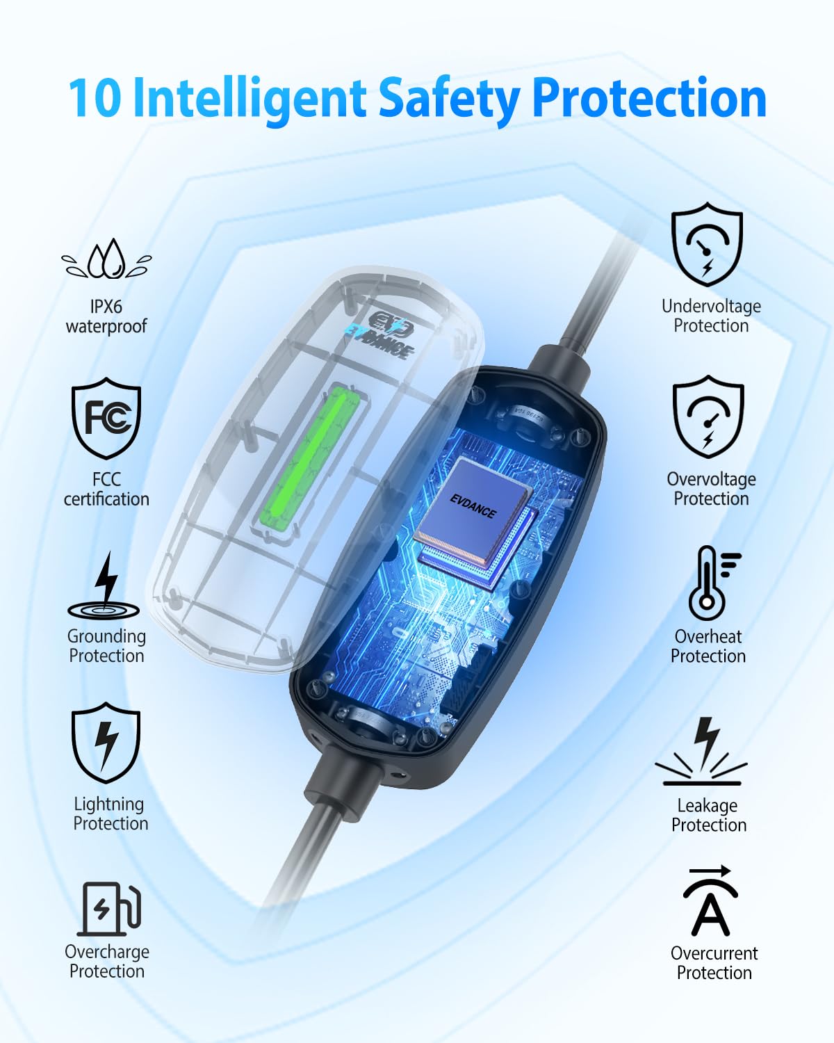 10 Intelligent safety protection. IPX6 waterproof.
