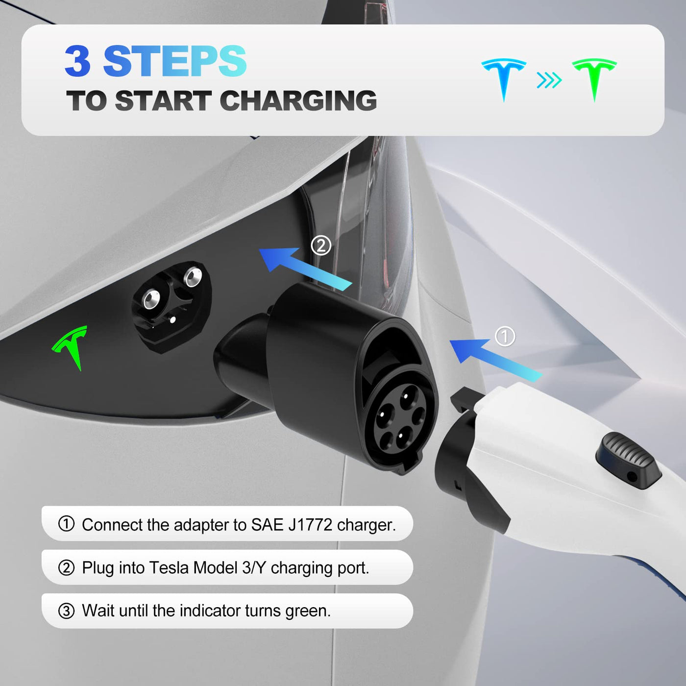 3 steps to start charging, one connect. two plug into tesla model, three wait to light turns green