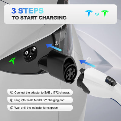 3 steps to start charging, one connect. two plug into tesla model, three wait to light turns green
