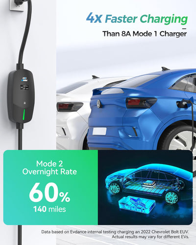   level 2 home charger